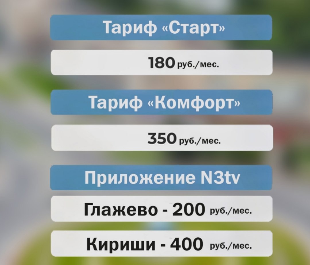 тарифы КТС